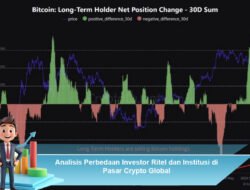 Analisis Perbedaan Investor Ritel dan Institusi di Pasar Crypto Global