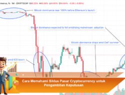 Cara Memahami Siklus Pasar Cryptocurrency untuk Pengambilan Keputusan