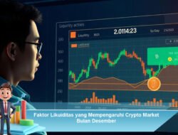 Faktor Likuiditas yang Mempengaruhi Crypto Market Bulan Desember