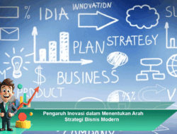 Pengaruh Inovasi dalam Menentukan Arah Strategi Bisnis Modern
