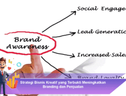 Strategi Bisnis Kreatif yang Terbukti Meningkatkan Branding dan Penjualan