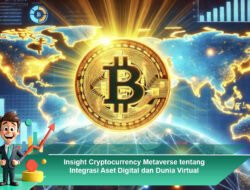 Insight Cryptocurrency Metaverse tentang Integrasi Aset Digital dan Dunia Virtual