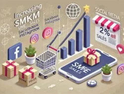 Cara UMKM Memperluas Pasar Online Lewat Marketplace Dan Media Sosial Populer