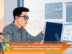 Strategi Bisnis Taktis Mengoptimalkan Peluang Kecil Menjadi Keuntungan Konsisten Jangka Panjang